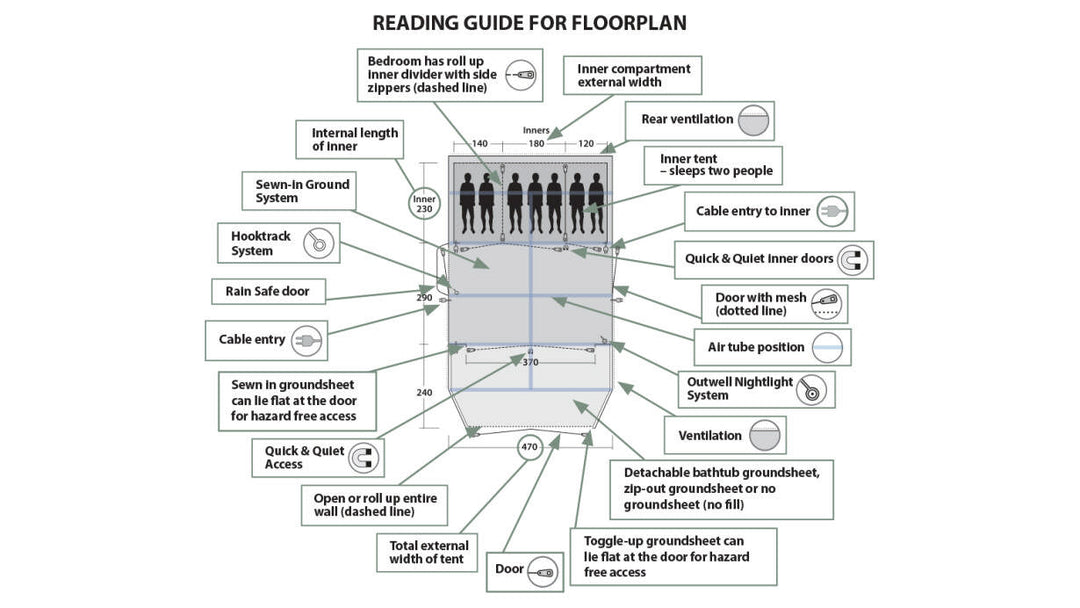 Ryde geymslueining í tjald
