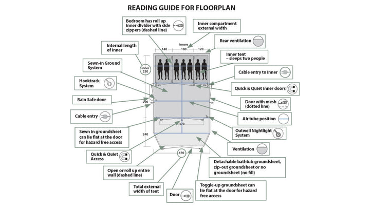Ryde geymslueining í tjald