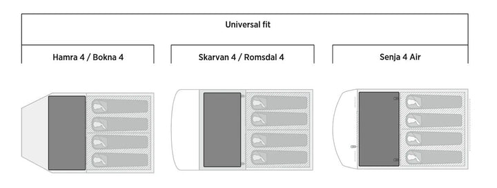 Rosebay Universal Teppi 1.3 x 2.4 m