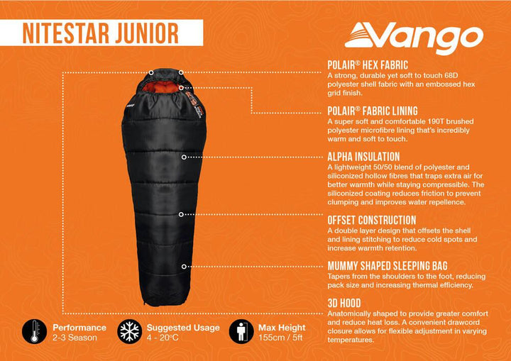 Nitestar Alpha Junior barnasvefnpoki